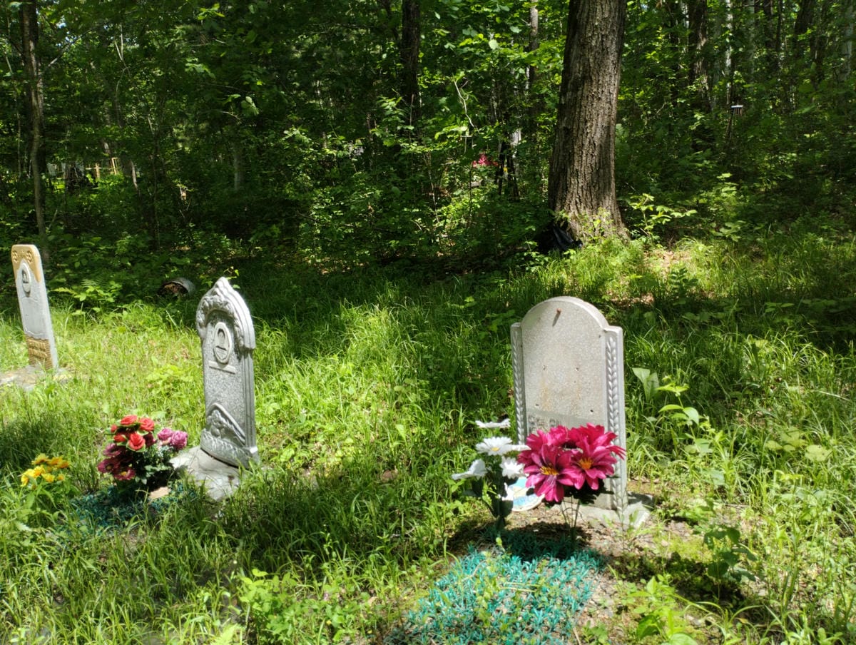 Неизвестно Константин Анисимович