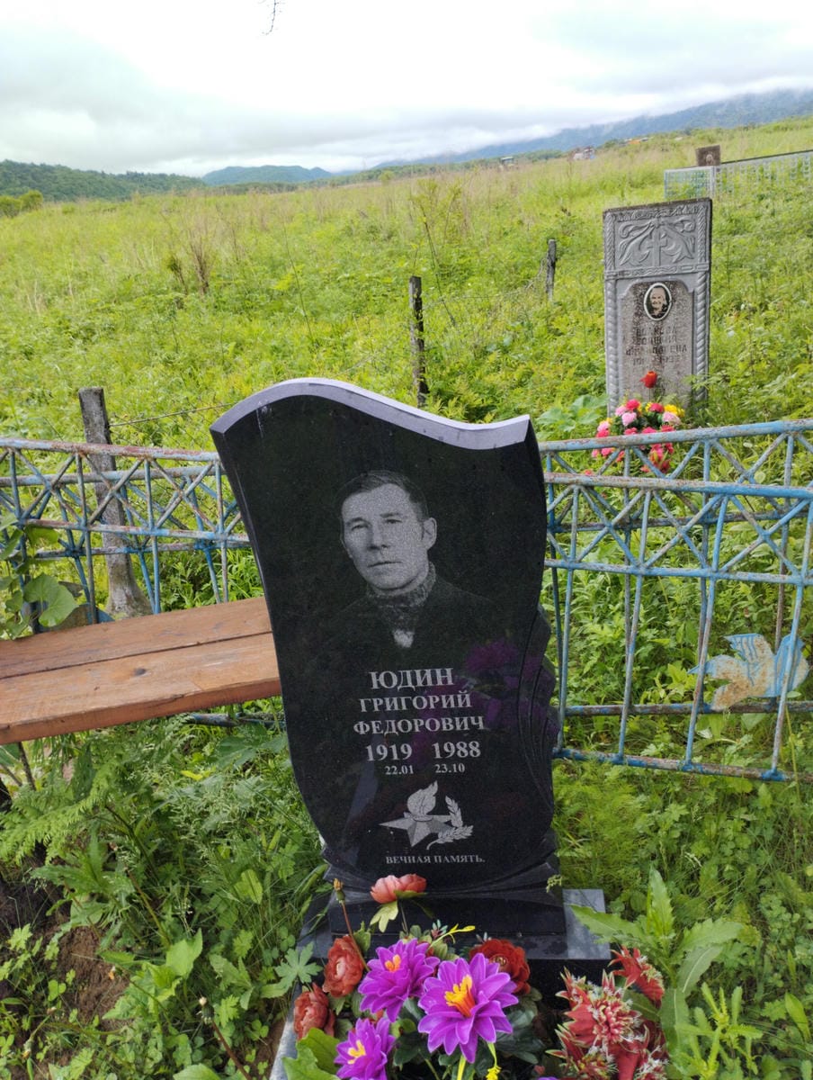 e3d97783-994e-46cf-a1c7-84b4ad269f71 Юдин Григорий Федорович