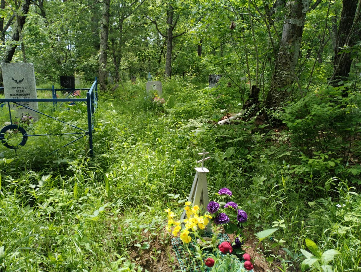 Неизвестно Неизвестно Неизвестно