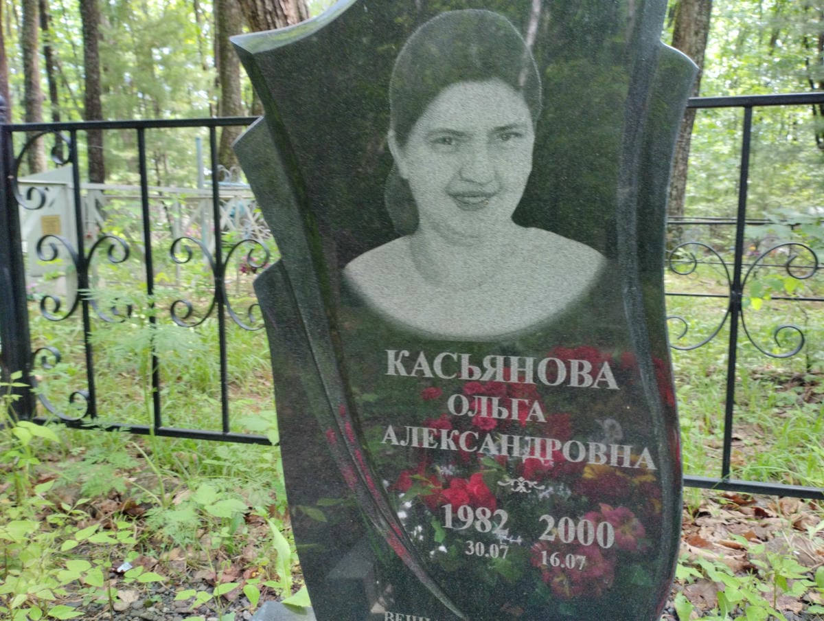 f9a5bbfa-6726-4484-9b8c-67b2386dbdab Касьянова Ольга Александровна