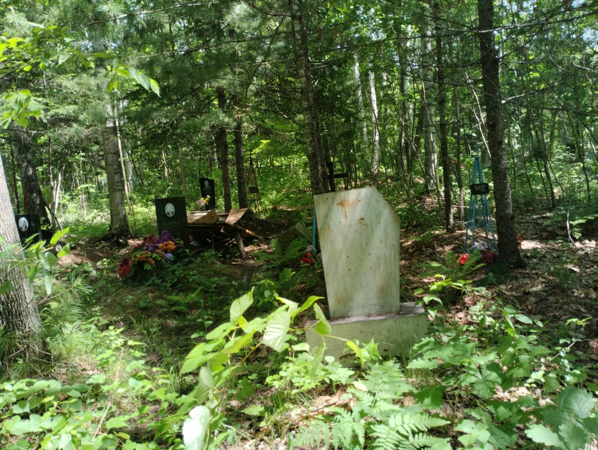 Неизвестно Неизвестно Неизвестно