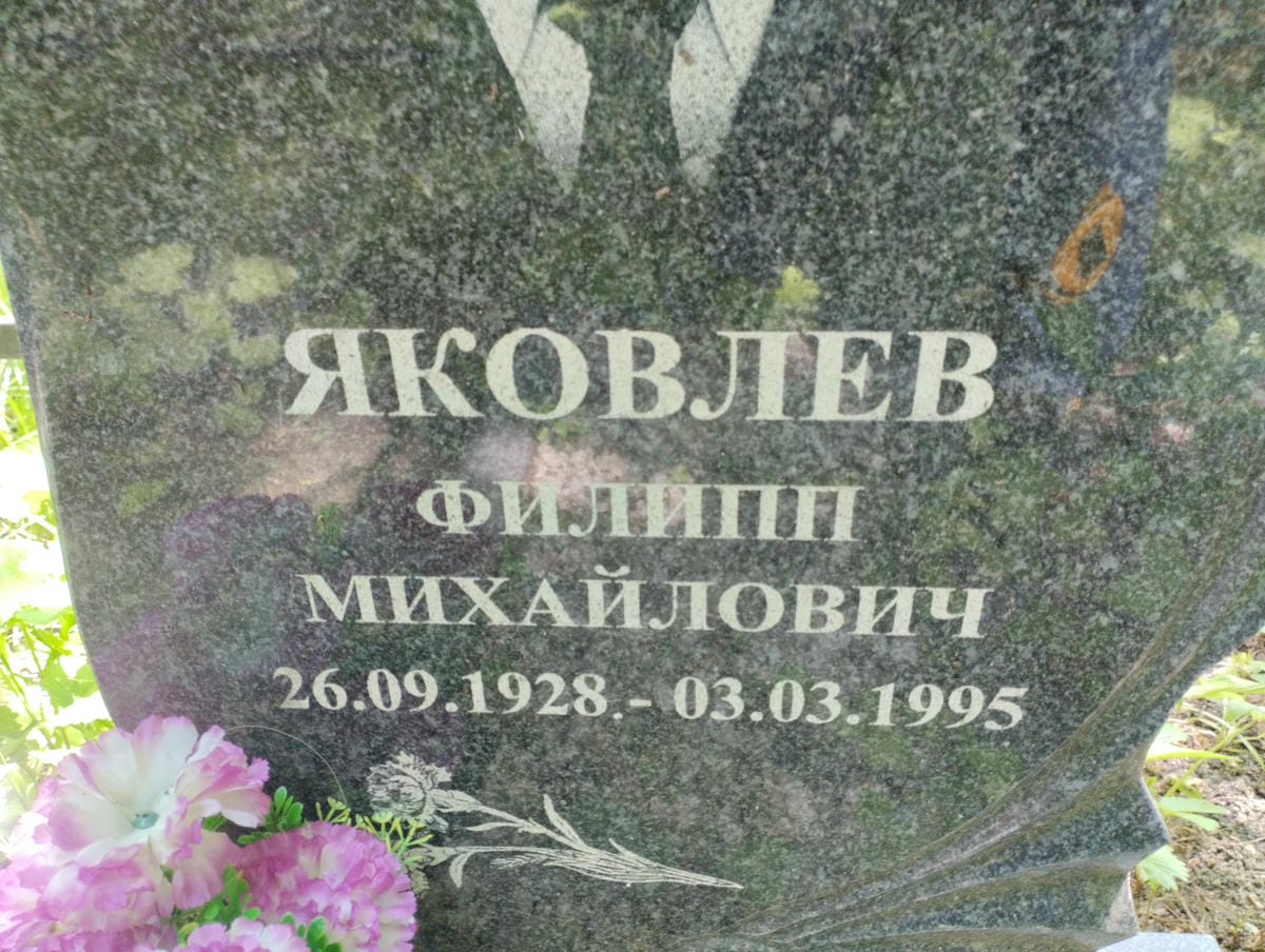 fd5ec230-5ddb-477c-b532-9b07147622f3 Яковлев Филипп Михайлович