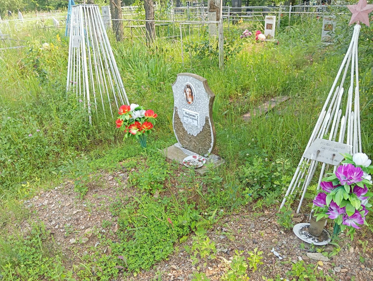 004010d5-1bf1-4abe-b9ee-4219725e168f Фофанова Валентина Кондратьевна