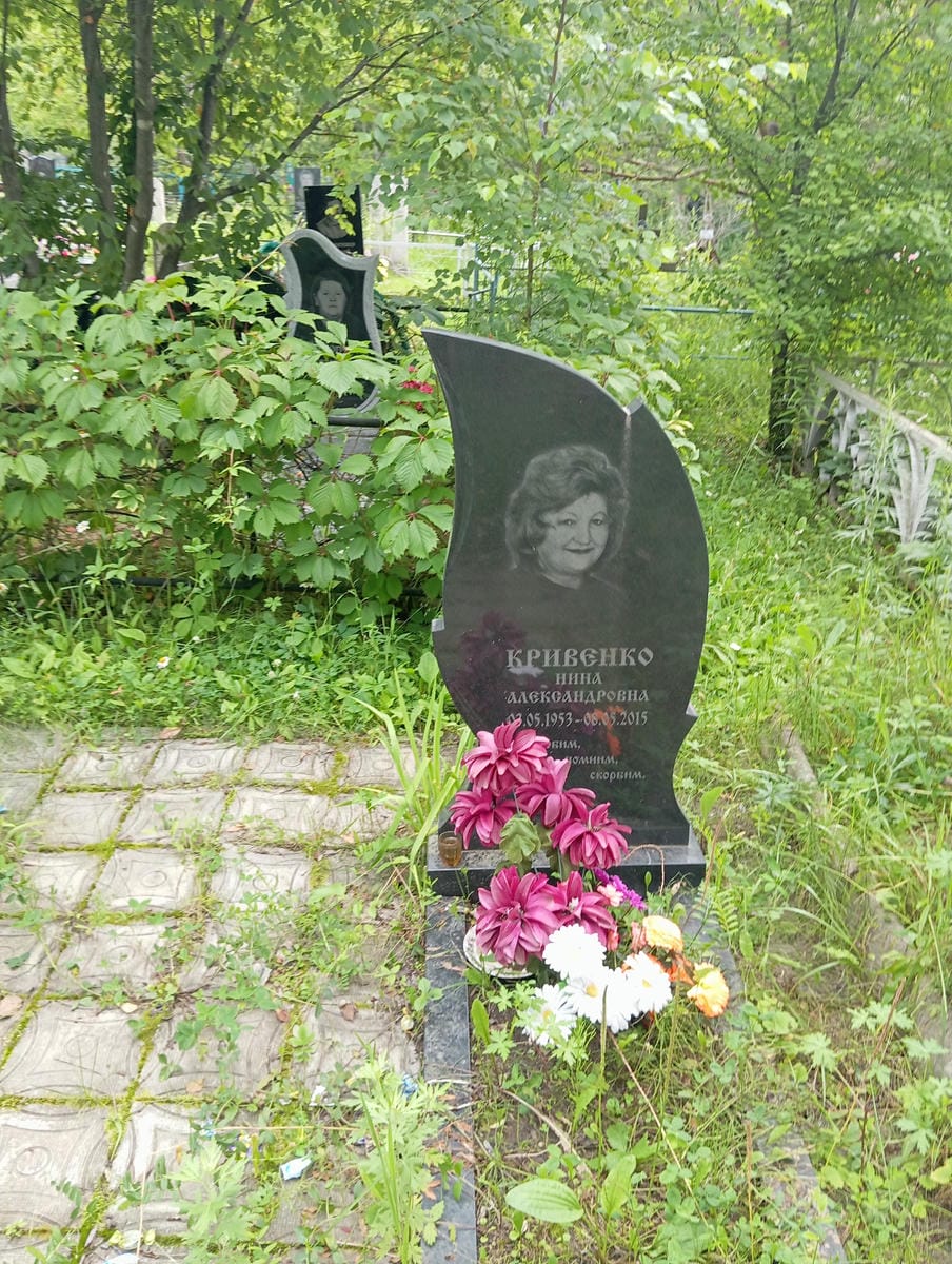 037d3258-ea69-429a-8fe6-f4a34d1cf0de Кривенко Нина Александровна