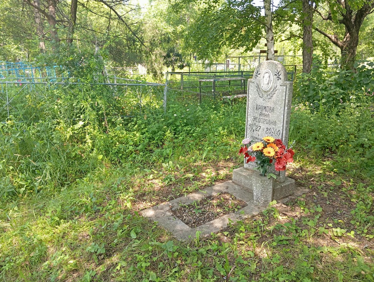 0571c932-b26f-47f1-b17e-39dd530b0747 Хромова Анна Федоровна