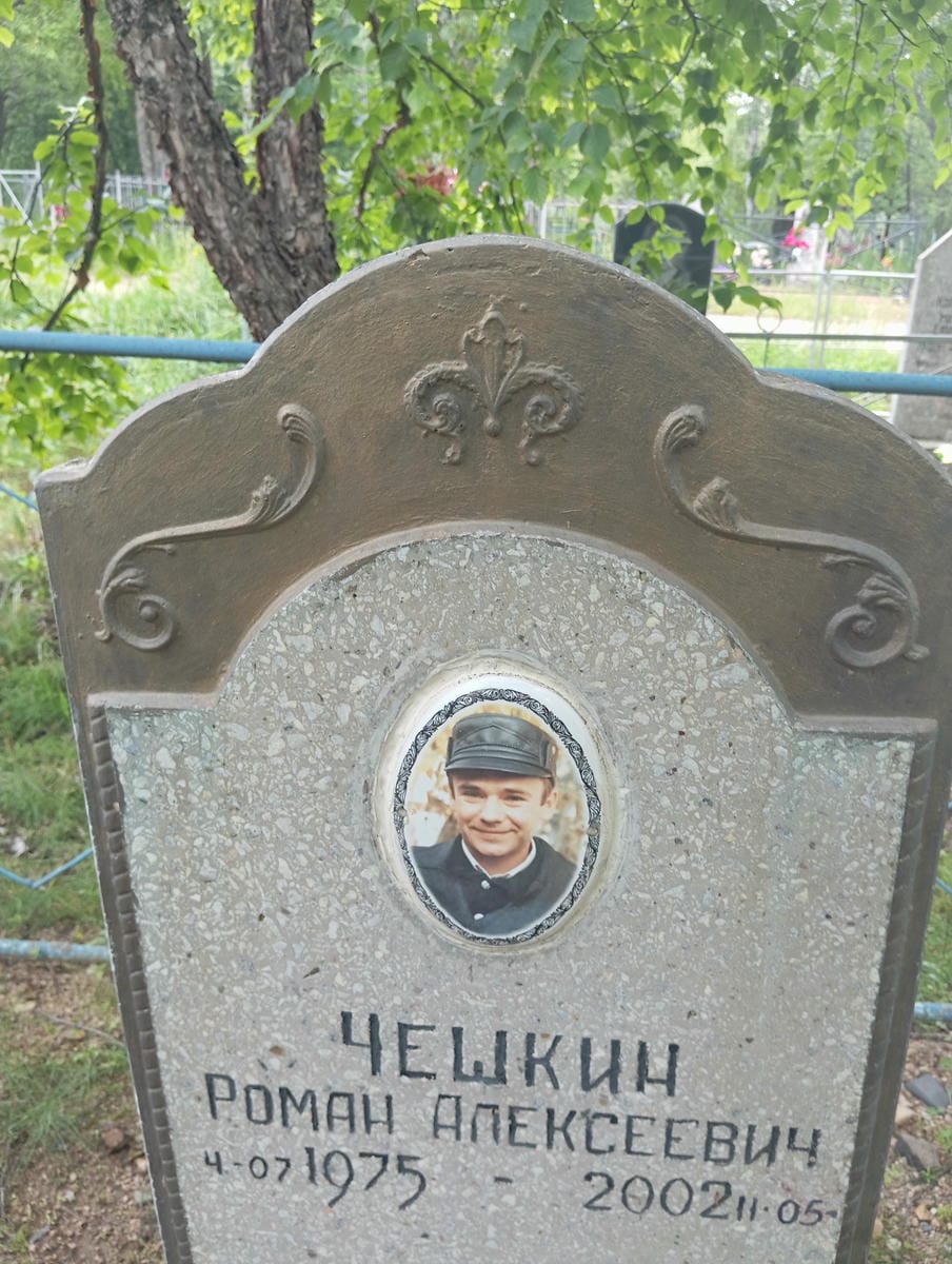 077c2100-1e11-4615-9b64-1a8e07e3bc6f Чешкин Роман Алексеевич