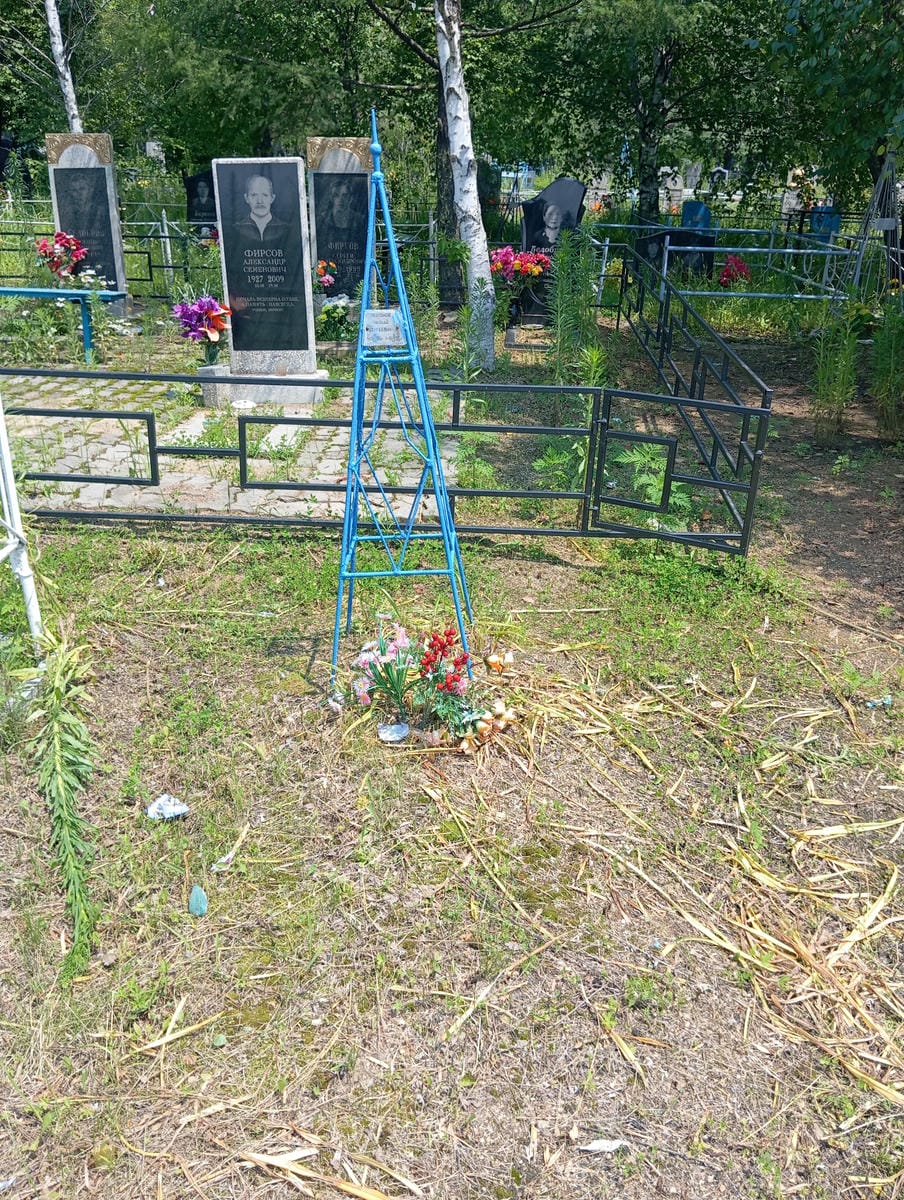 0bd2decc-6fbc-47b4-8e9d-43926b7250e4 Платонов Николай Сергеевич