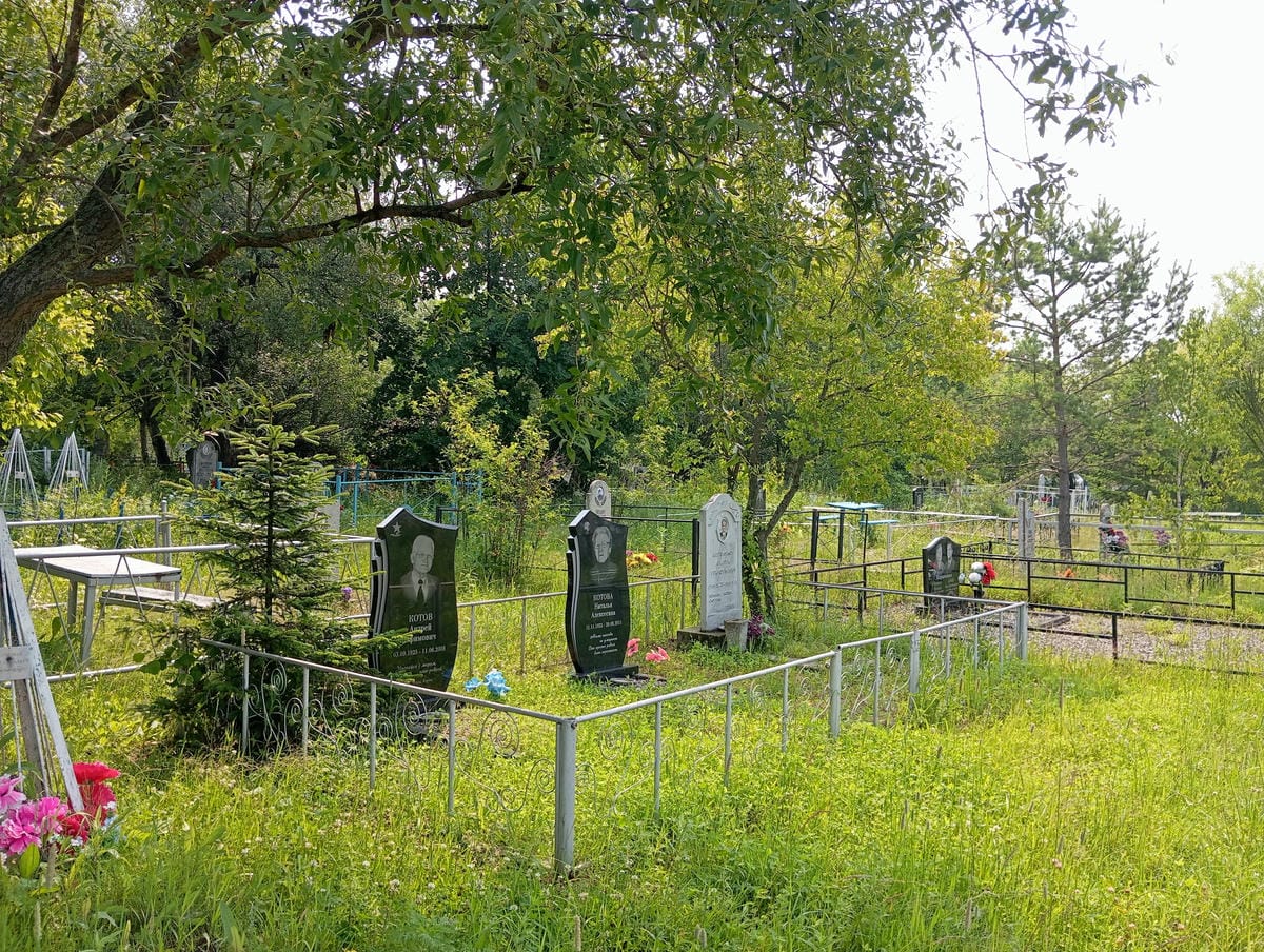 0ceae363-f2e2-432f-80e6-31a3b05cf4f9 Котова Наталья Алексеевна