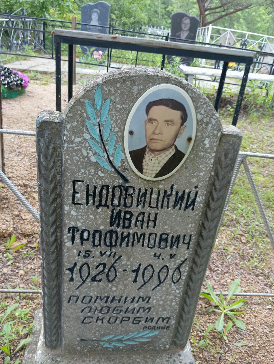 0e0d014c-52f3-4f16-a3e6-ceaf4caa1280 Ендовицкий Иван Трофимович