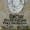 Фисун Анастасия Михайловна