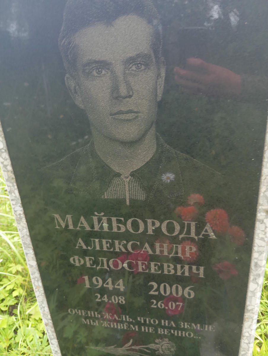 3232543e-a551-4da2-8478-570d1060cb38 Майборода Александр Федосеевич
