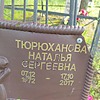 Тюрюханова Наталья Сергеевна