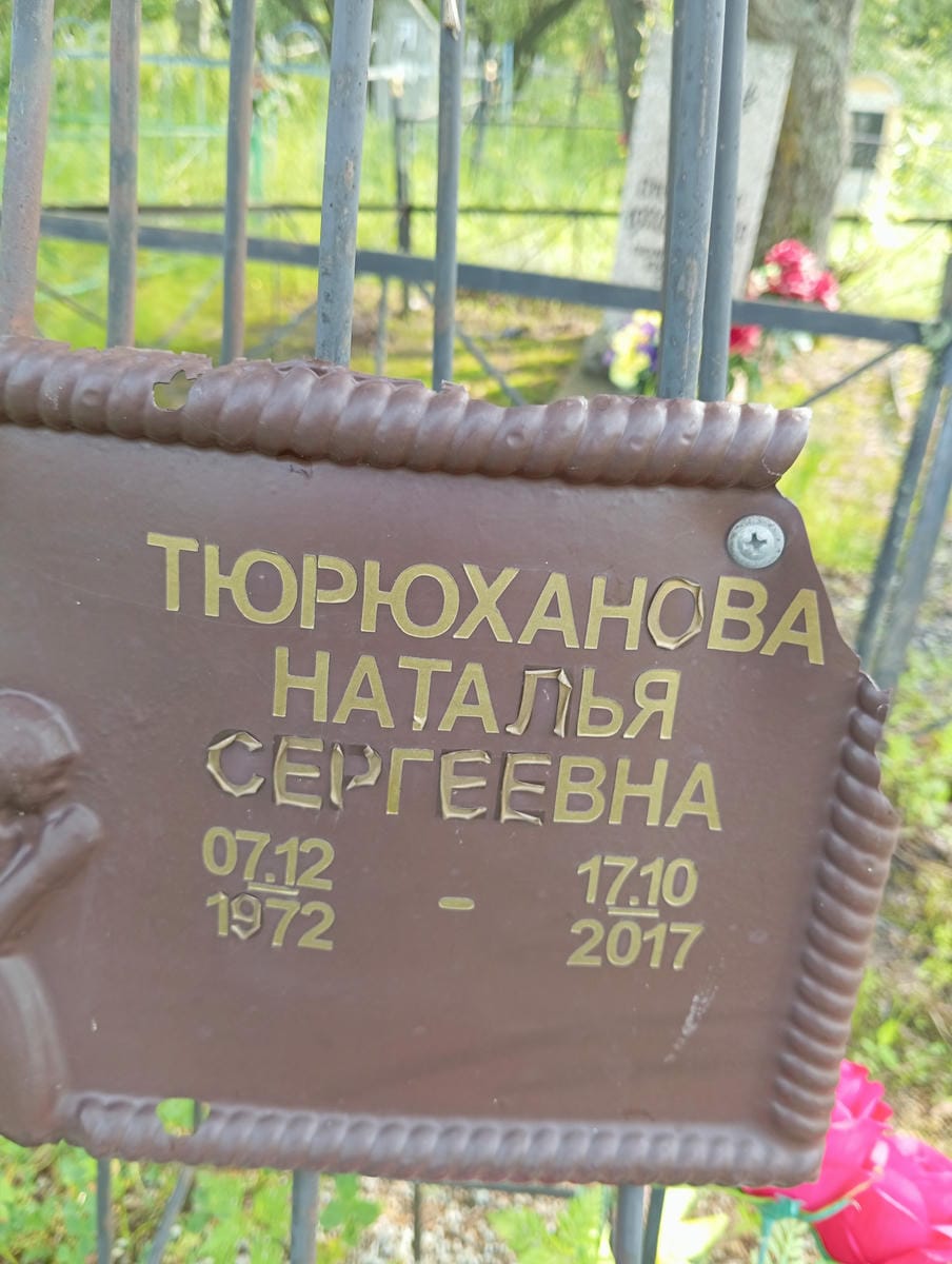 3237319a-5a46-499c-be6e-548e9d0fdeb3 Тюрюханова Наталья Сергеевна