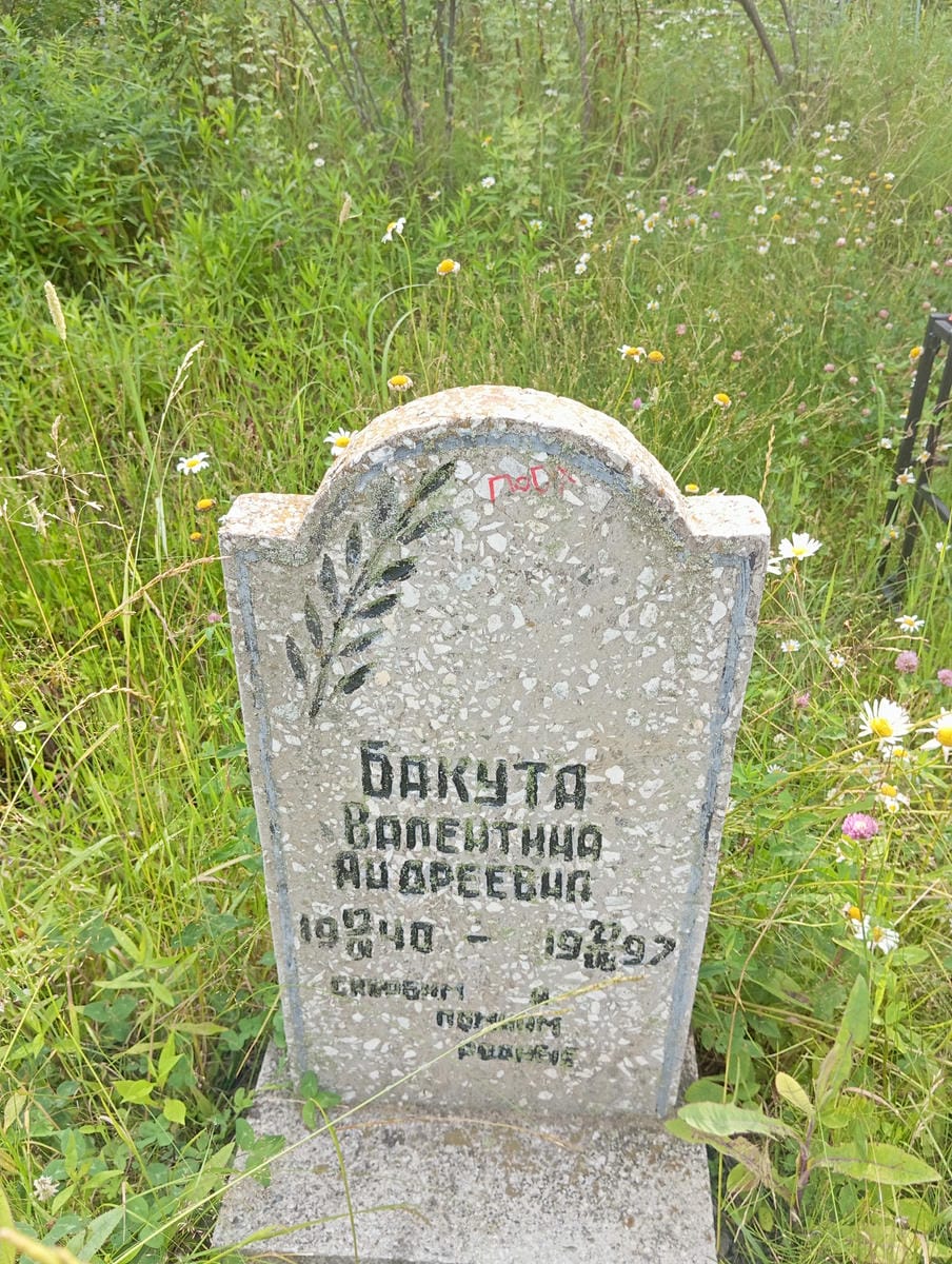 33a2daba-6312-4f29-88fe-e103d16cc681 Бакута Валентина Андреевна