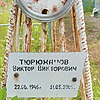 Тюрюханов Виктор Викторович