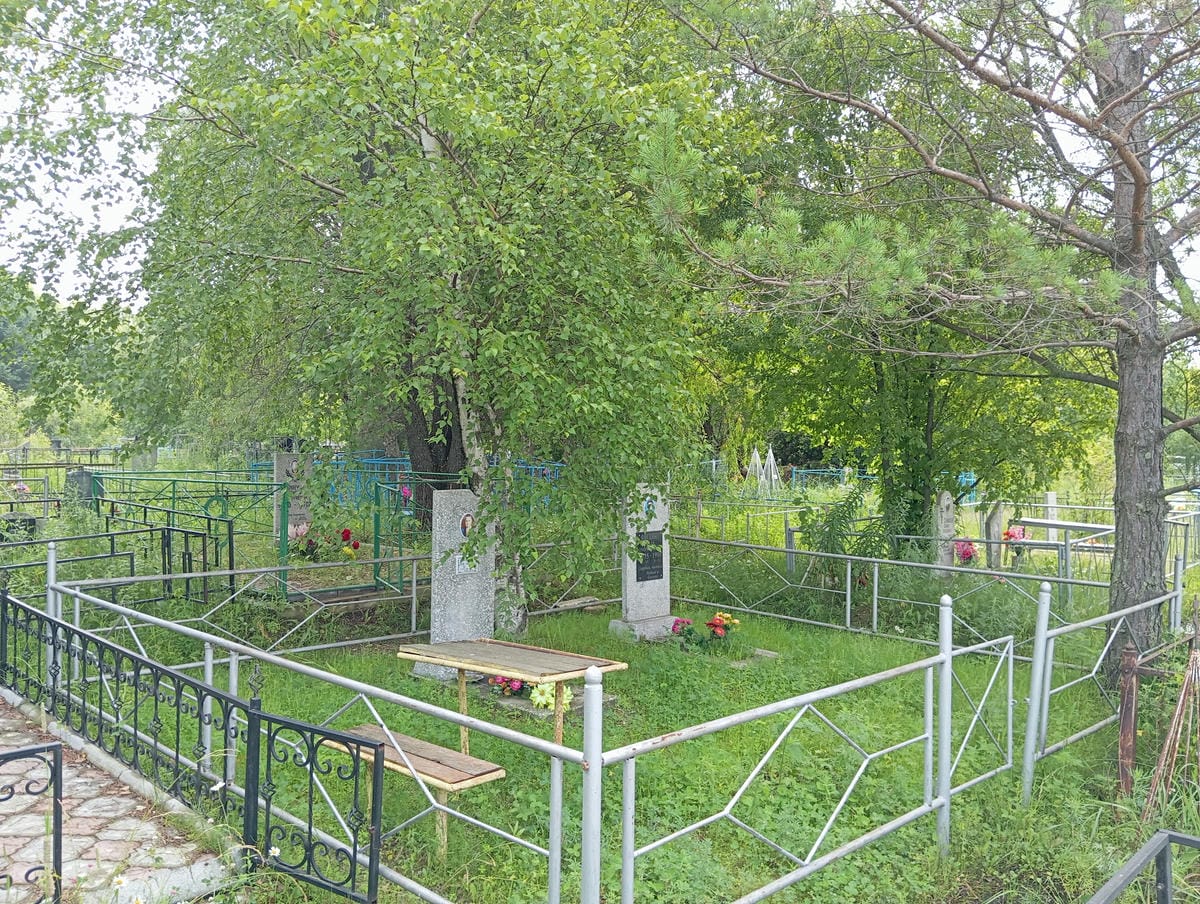 3cd4d98a-d1a0-4d69-b5d2-14cff38e0b0b Фисенко Алла Алексеевна