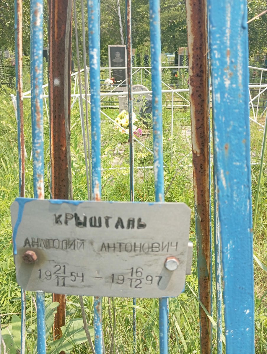 4b188d47-9e9c-4601-b713-7df7c97126be Крышталь Анатолий Антонович