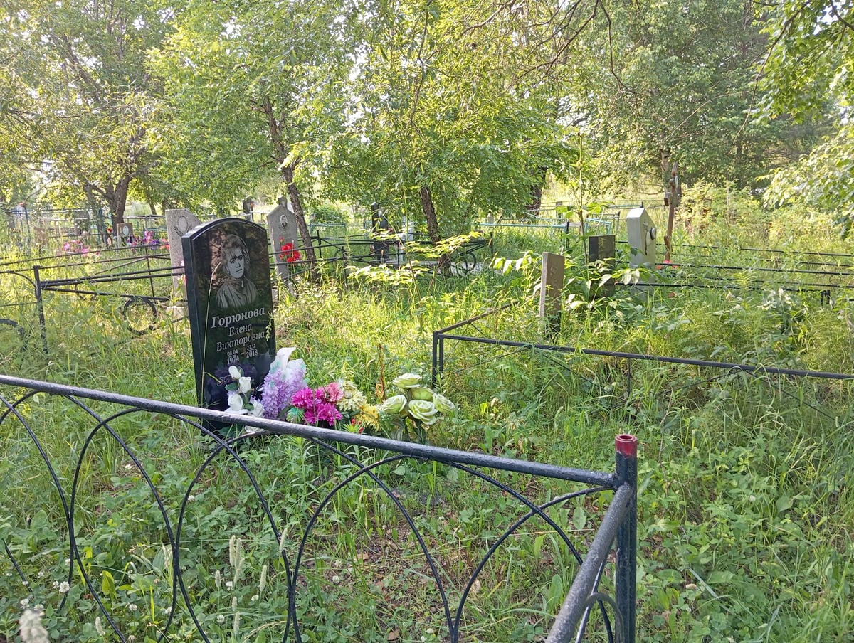 4e44df75-f997-40da-98d9-e461aa65c91c Горюнова Елена Викторовна