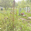 Неизвестно Неизвестно Неизвестно