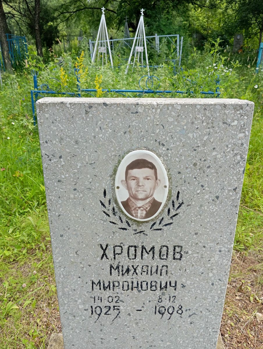 53c5d74e-e9e4-4a3d-ba5d-a10bc5f08484 Хромов Михаил Миронович