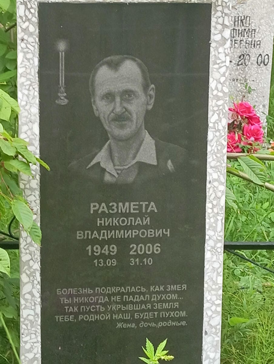 545f8511-b4b0-4d73-9265-27c5bd16dbce Размета Николай Владимирович