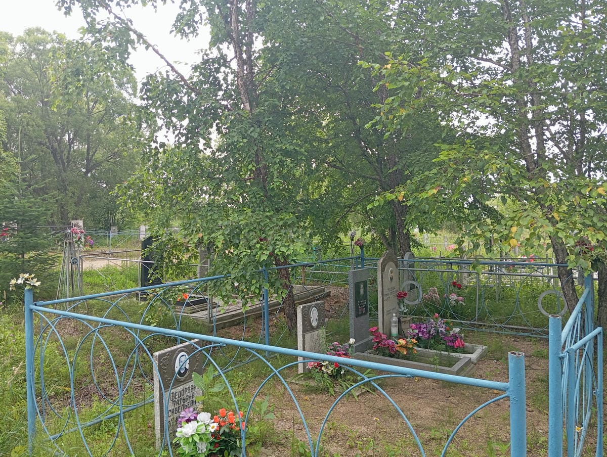 5676eeb7-3244-4da4-82b5-c20206c7fec5 Чешкин Роман Алексеевич