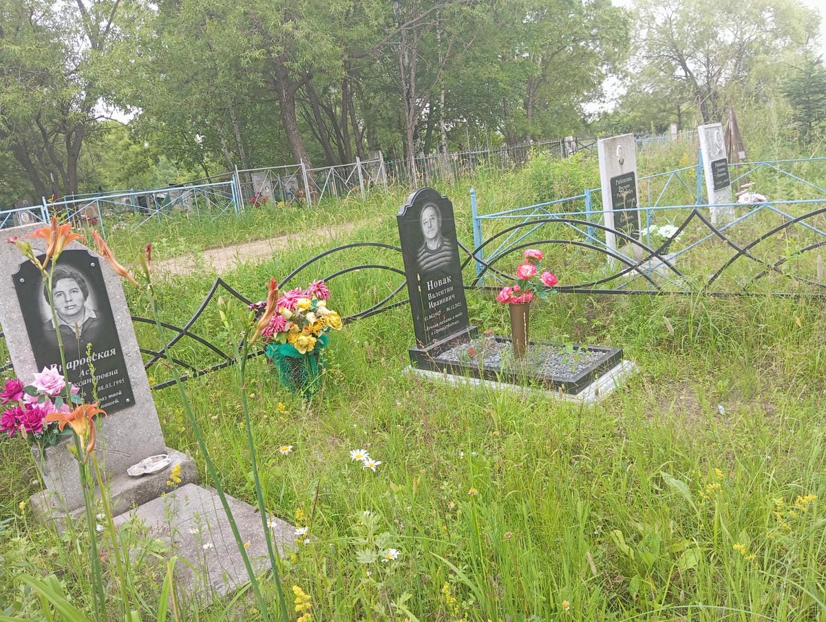 57e8df02-0a8e-4116-9b81-765bcd11f4a9 Внаровская Ася Александровна