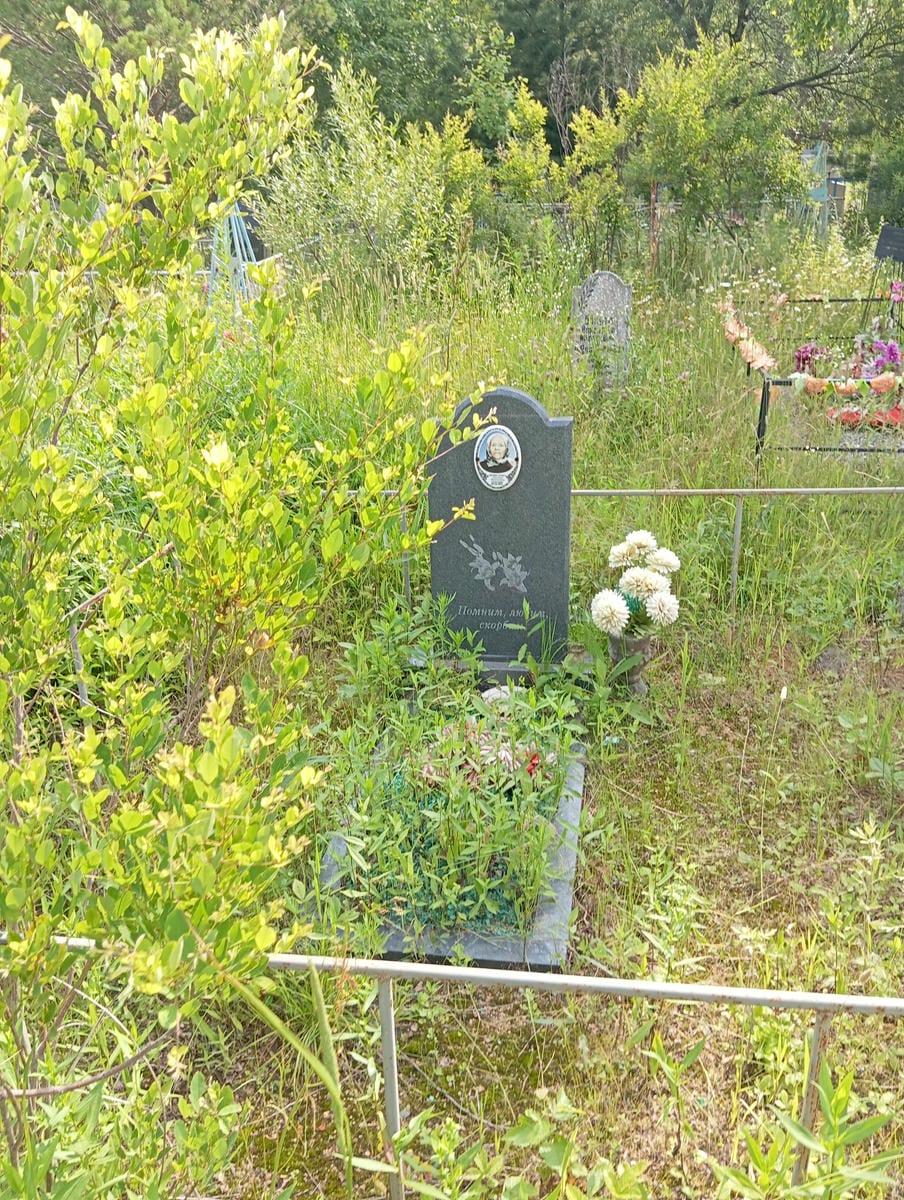 5a162dbf-8337-41ee-934d-4205193cf8f2 Денисенко Татьяна Леонтьевна