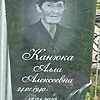 Канюка Алла Алексеевна