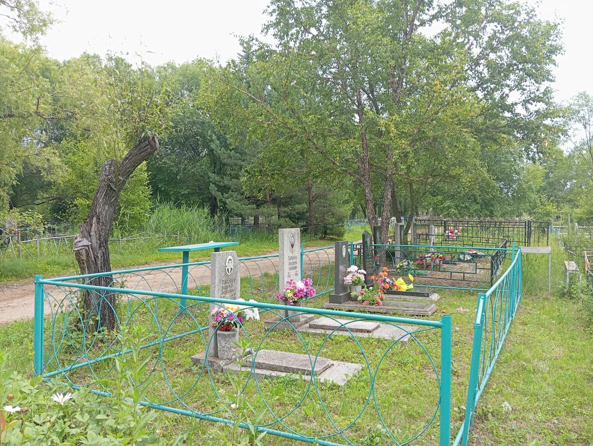 6acacaf5-2fef-4d44-9925-187cba722bb4 Паричук Александра Васильевна