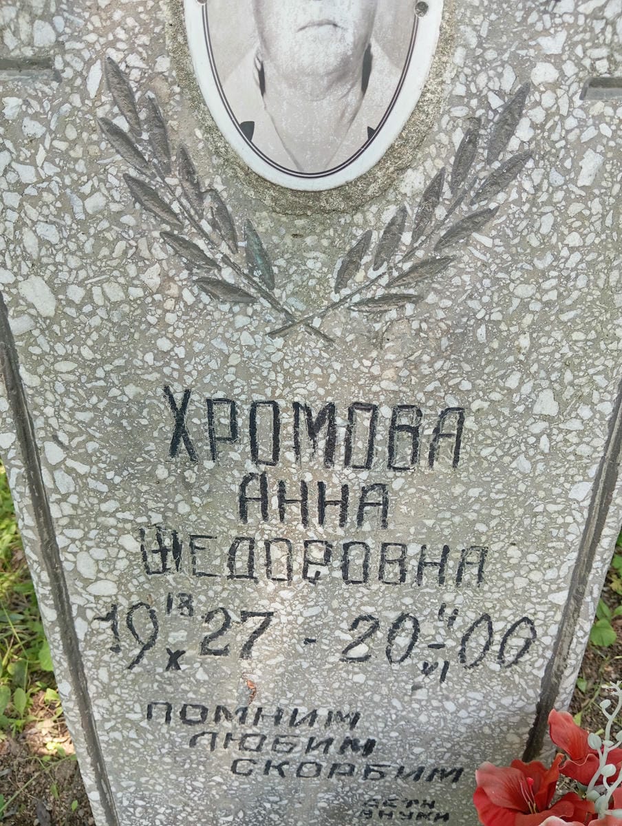 6b092753-7674-4542-9a6c-d3bfde07bc28 Хромова Анна Федоровна