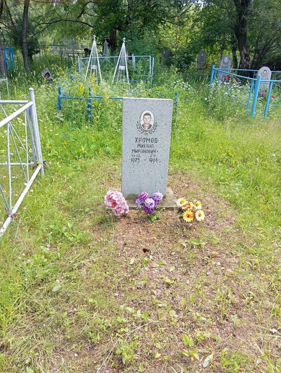 74d3c60a-7f46-4884-94ea-081d15a53fa0 Хромов Михаил Миронович