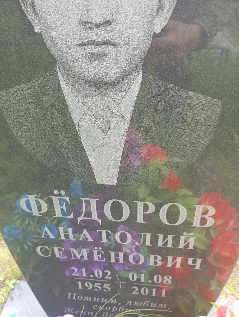 7fa194cb-04a3-4b78-a73d-c5fcbf18f241 Федоров Анатолий Семенович