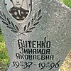 Бутенко Зинаида Яковлевна
