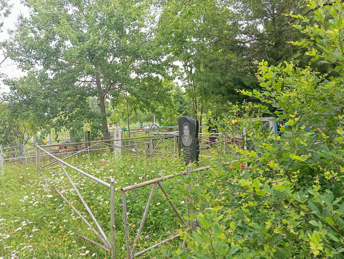 Кабардина Мария Ивановна