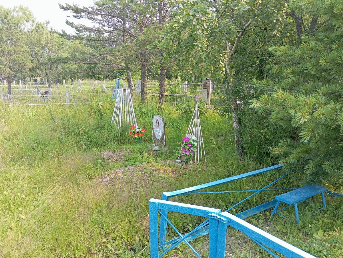 859d831f-fcdb-4b1d-a9c5-125c4433464e Мягкий Даниил Алексеевич