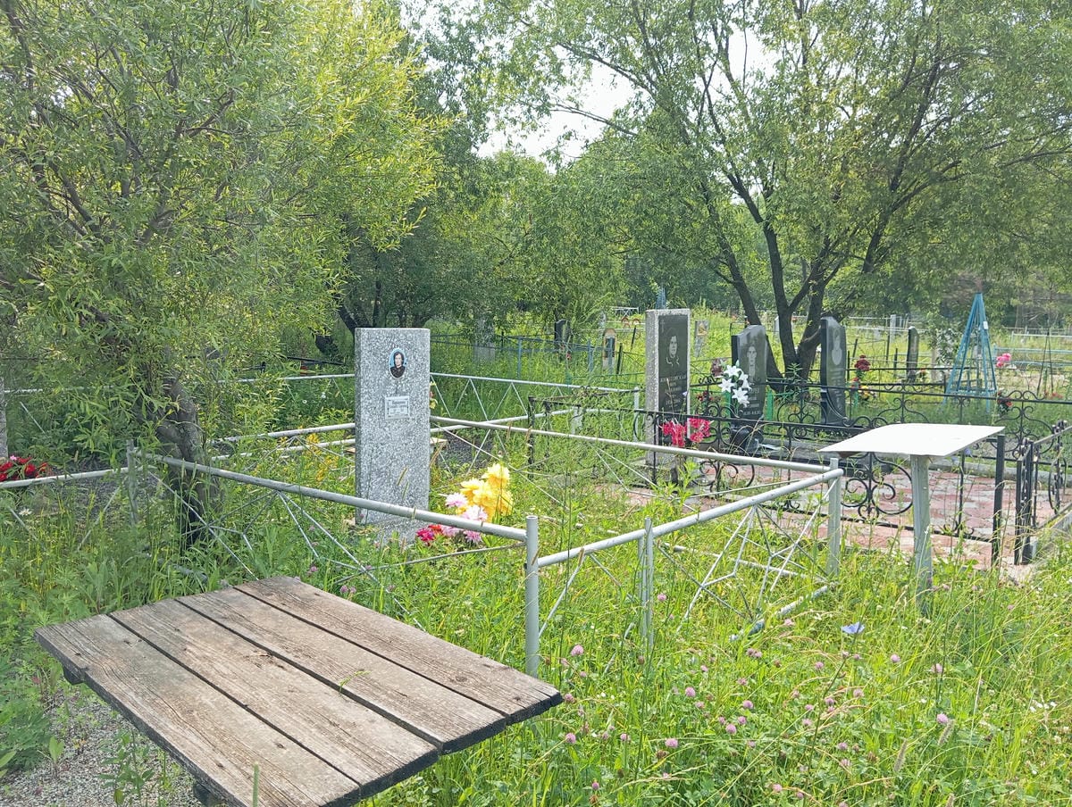 85e4195e-a67c-4232-be23-967027b3a129 Паранина Елизавета Сергеевна