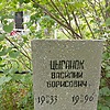Цыганок Василий Борисович