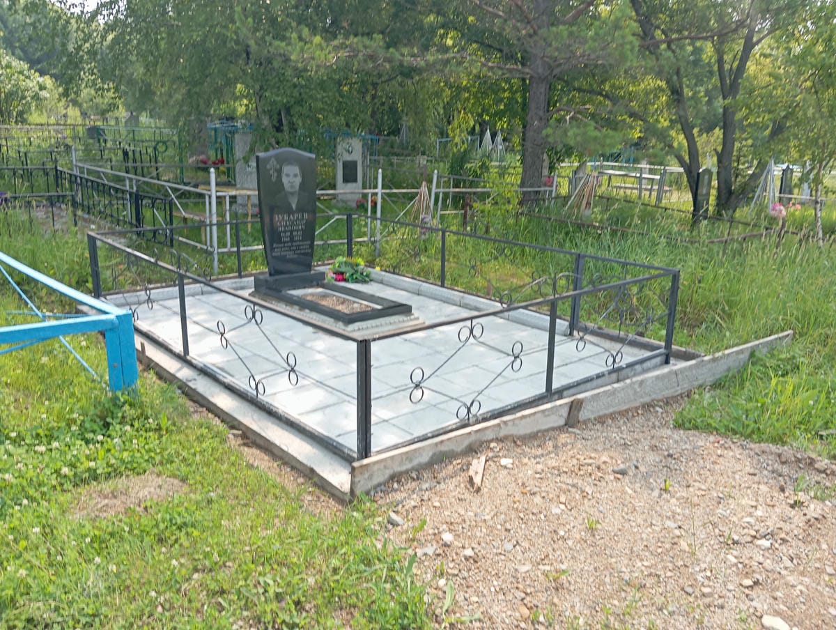 8d26ff64-472e-41a2-b153-70d810fa676c Зубарев Александр Иванович