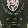 Лукачев Данил Артемович