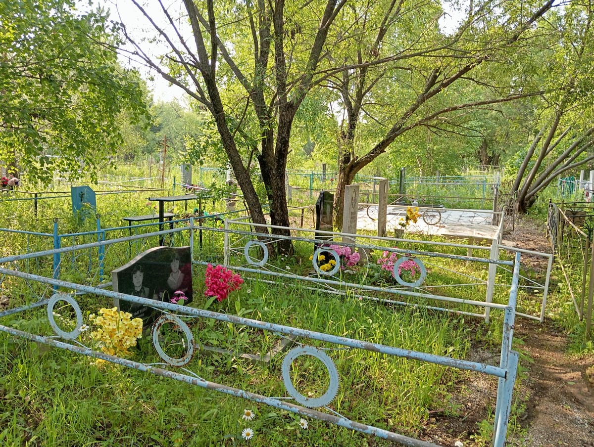 92d2b267-56e3-44f5-8229-939a1fa95ec2 Ярыгина Римма Геннадьевна