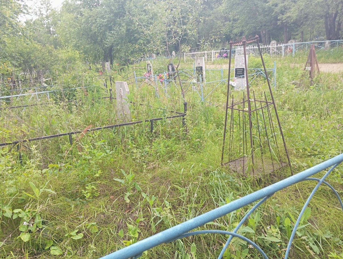 9875965d-57e0-43f8-8019-bcd406977c38 Неизвестно Неизвестно Неизвестно