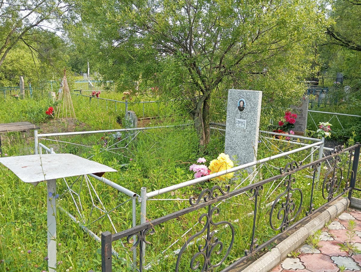 a73dcf9a-fd94-43e6-bfe8-3cae0ee4e547 Паранина Елизавета Сергеевна