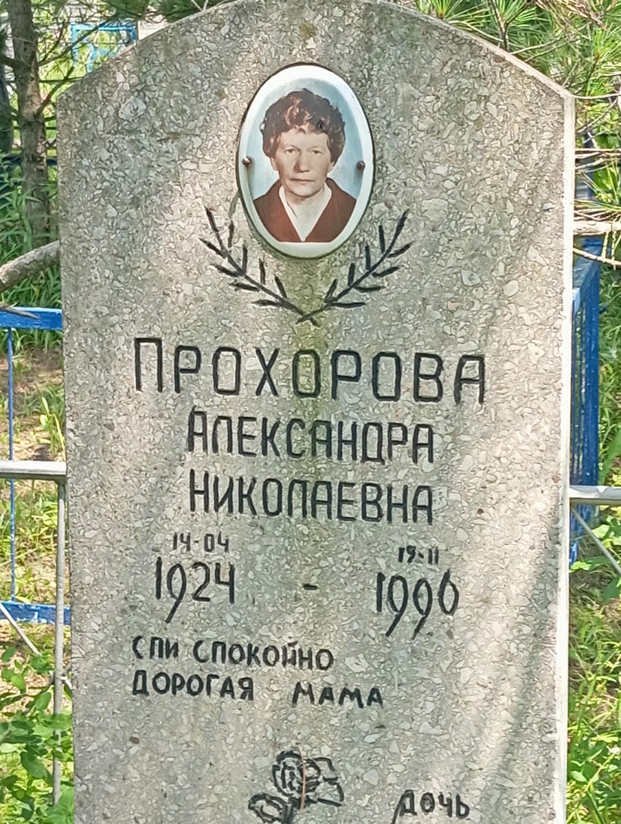 a9d4d5f0-c2ef-4f76-ae41-f7e0f7e8159f Прохорова Александра Николаевна