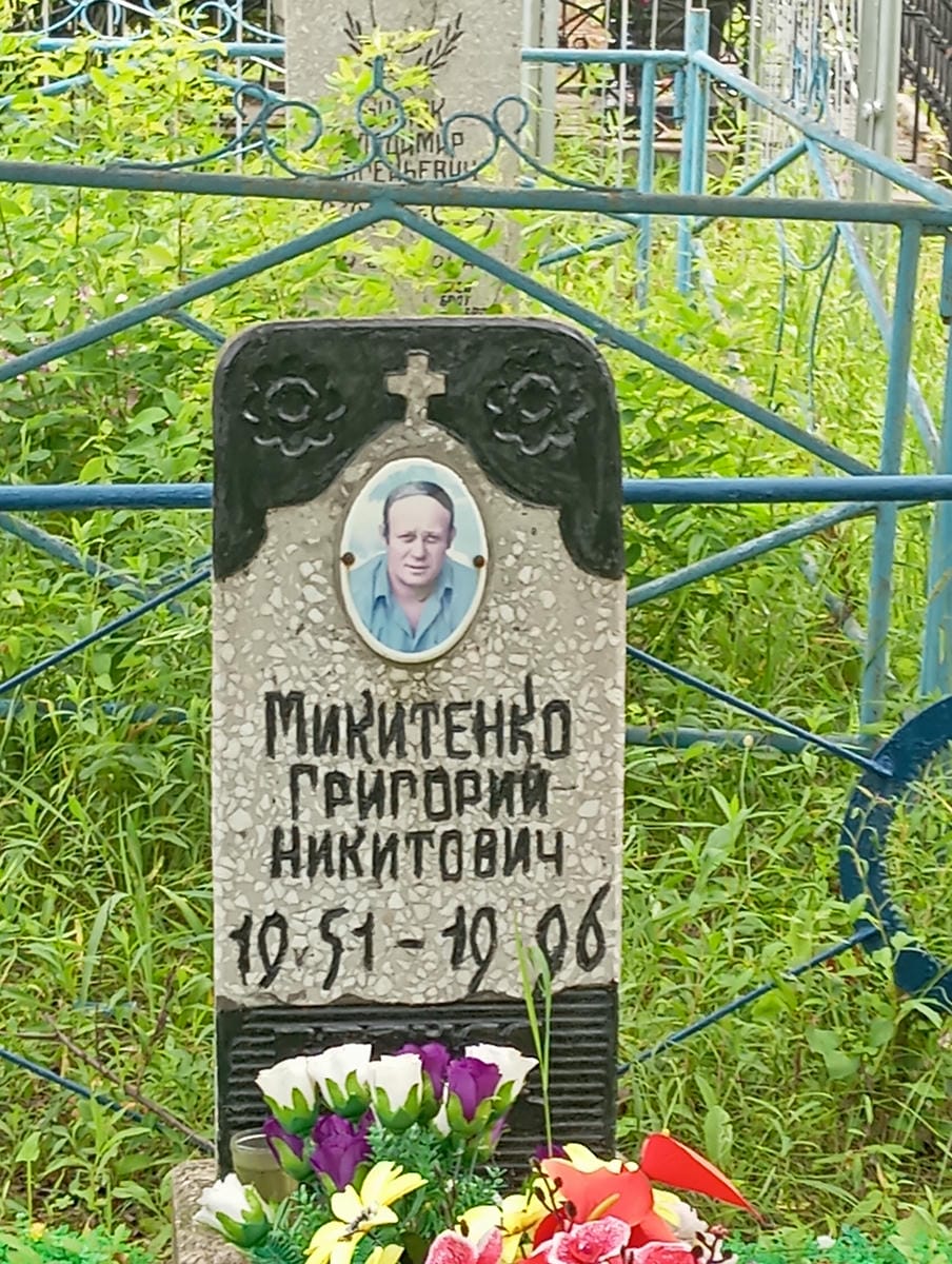 b0b95e51-3a78-49d6-98a1-ef80a49d7aae Микитенко Григорий Никитович