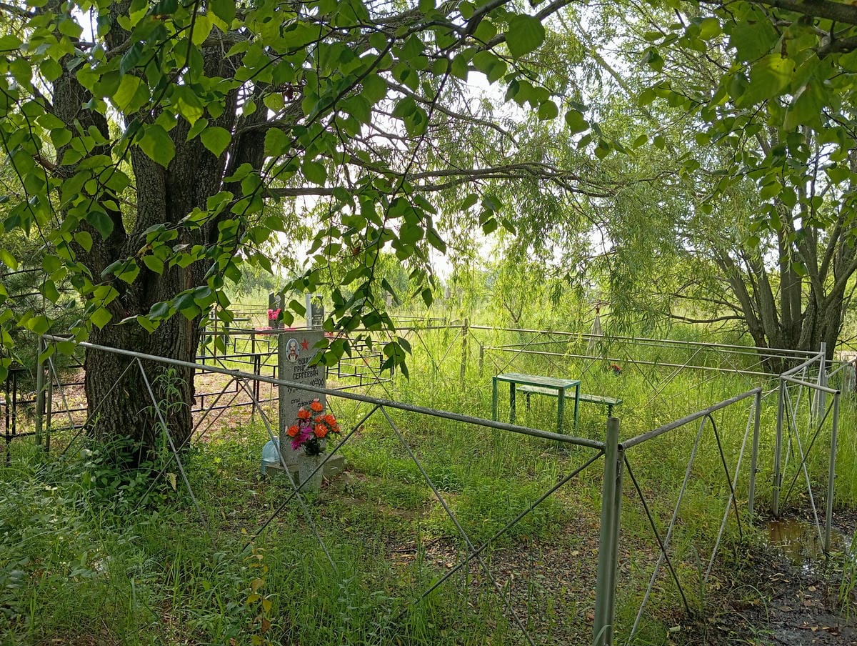 b0ff1ddc-1c79-4ca4-8981-eff88cfdb436 Бонит Григорий Сергеевич