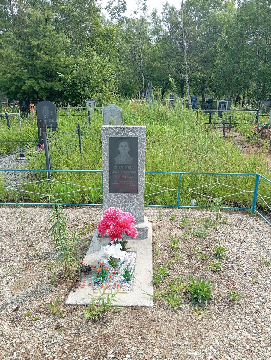 b15774bd-a292-4a84-946f-521da37b7f5c Жданова Ольга Акимовна
