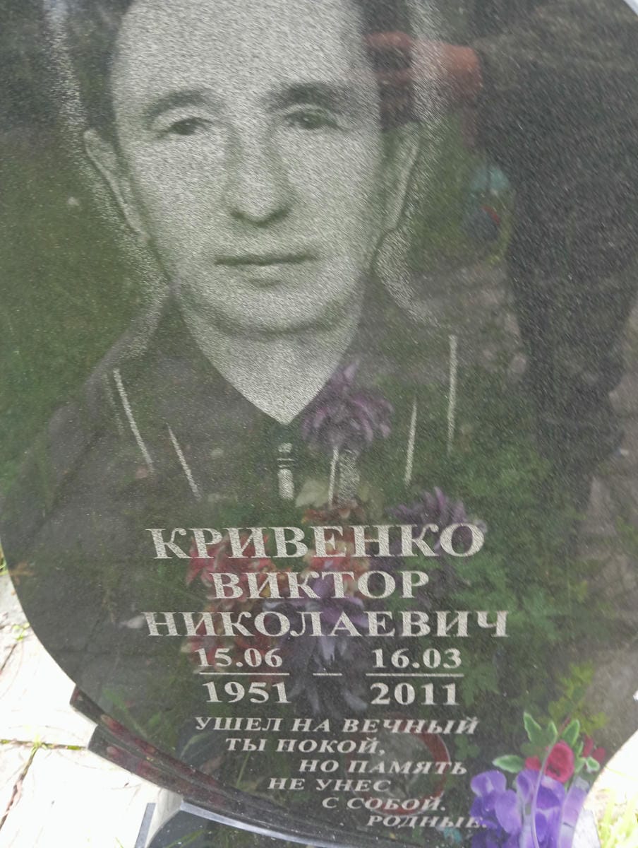 b3018149-e145-4959-8696-c55077fdad36 Кривенко Виктор Николаевич