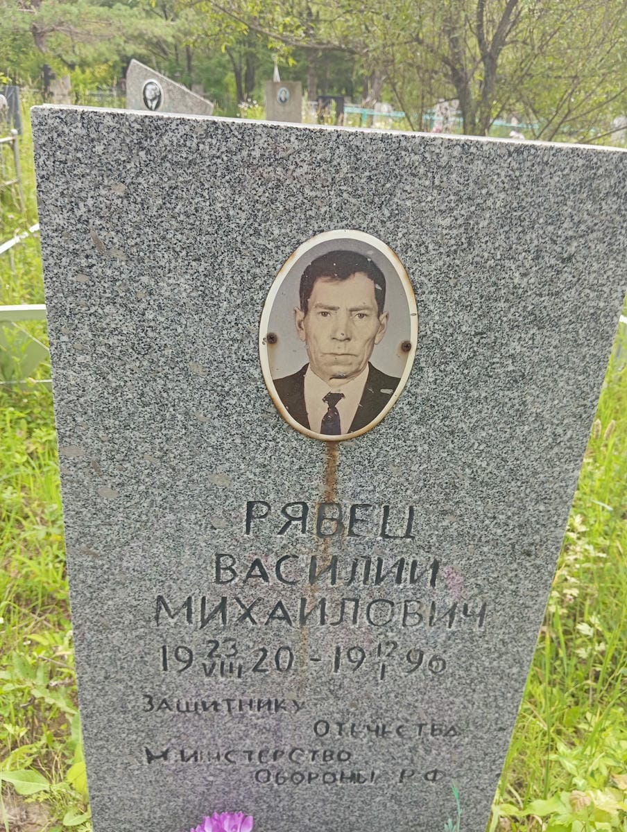 c0379b85-d04e-4ea5-a0ce-d60d41c9b3ae Рявец Василий Михайлович