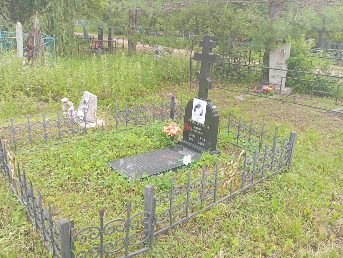 c139e874-8395-4714-9d10-c7ea6d7e0c79 Кропотина Мария Сергеевна